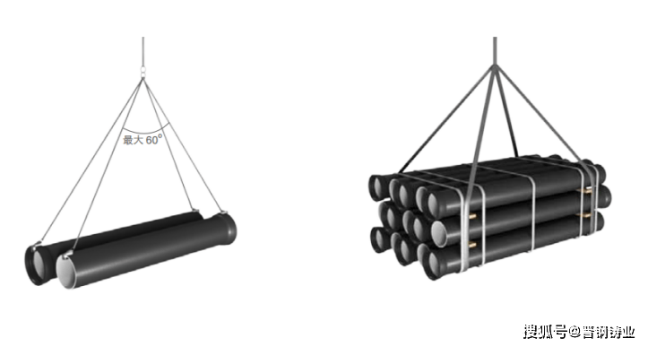 球墨鑄鐵管正確吊運及存儲堆放技巧分享